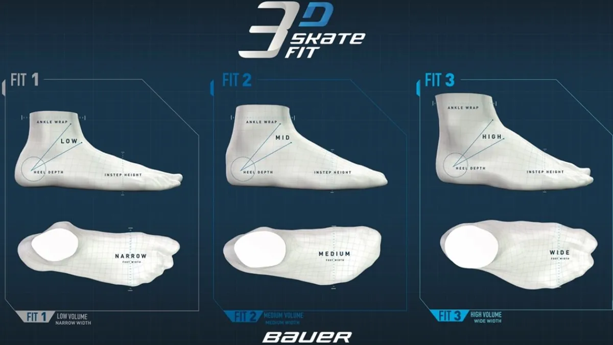 Skates Bauer^BAUER Skates Supreme 3S Int.