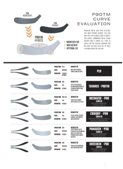 Hockey Sticks Junior^CCM Hockey Stick Jetspeed Ft3 Pro Jr.
